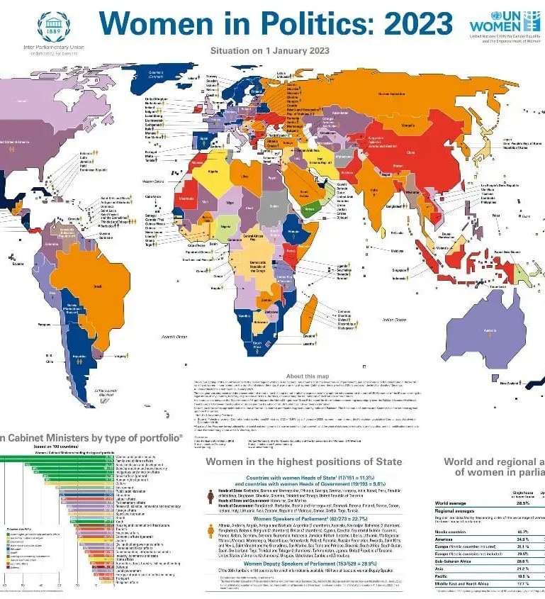 Women in politics map 2023
